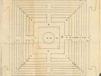 Plan der Stadt Christianopolis mit Legende, Stich aus Reipublicae Christianopolitanae descriptio, 1619 